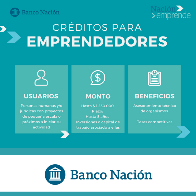 Línea de financiamiento